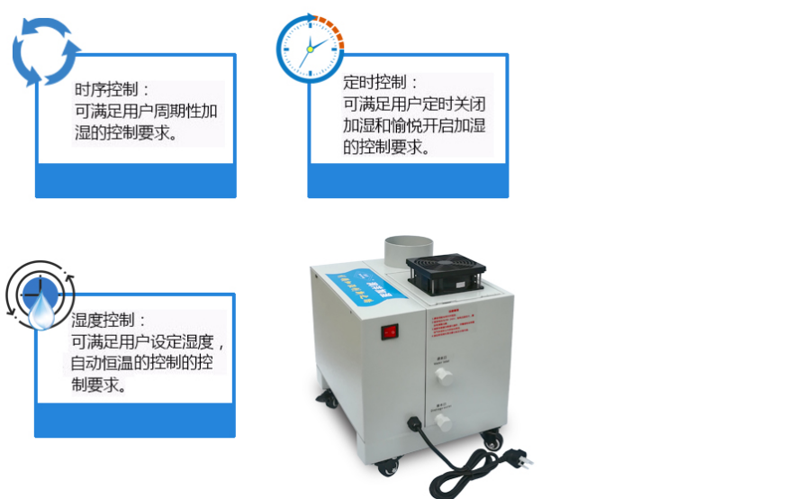 工业加湿机功能特点
