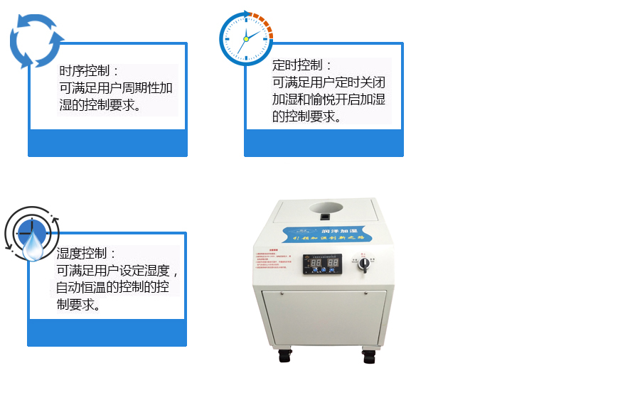 移动式工业加湿器