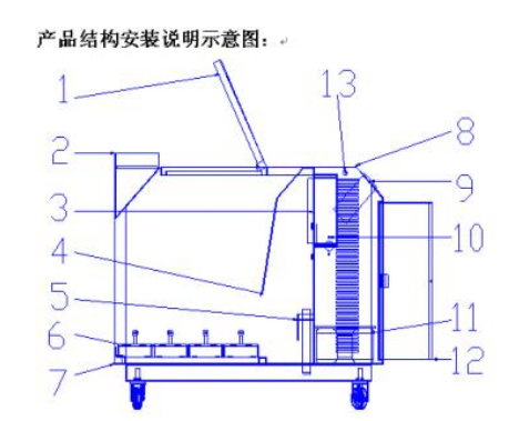 检查出风口 检查出风口