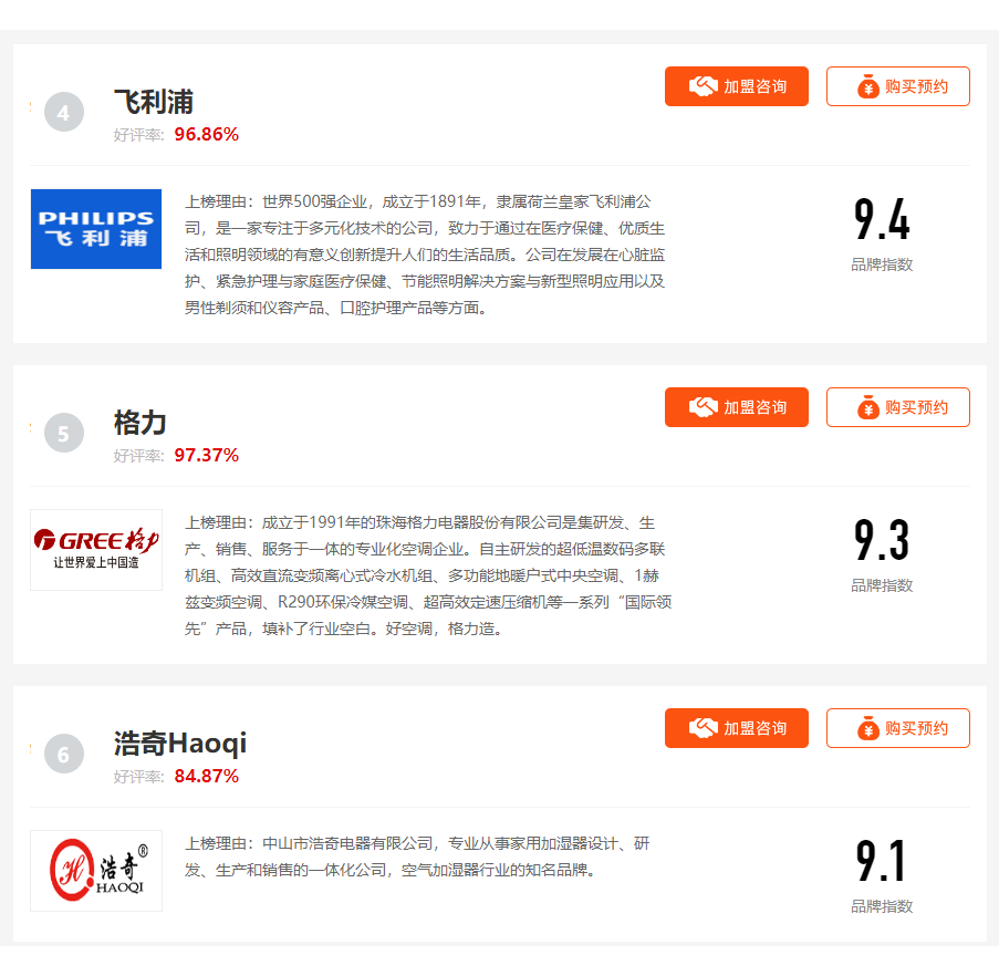 工业加湿器信用品牌十大排名生产厂家 工业加湿器信用品牌十大排名生产厂家