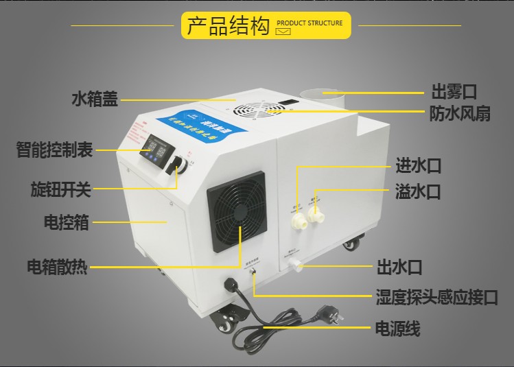 工业加湿器品牌十大排名生产厂家